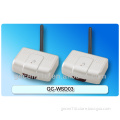 2.4GHz Digital Wireless Audio Video sender